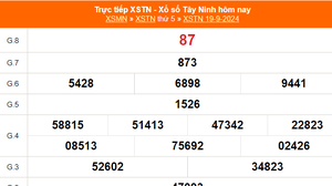 XSTN 19/9 - Kết quả xổ số Tây Ninh hôm nay 19/9/2024 - Trực tiếp XSTN ngày 19 tháng 9