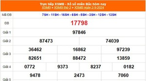 XSMB 2/9 - Kết quả Xổ số miền Bắc hôm nay 2/9/2024 - KQXSMB thứ Hai ngày 2 tháng 9