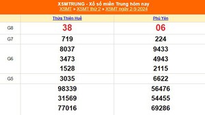 XSMT 2/9 - Kết quả xổ số miền Trung hôm nay 2/9/2024 - KQXSMT thứ Hai ngày 2 tháng 9