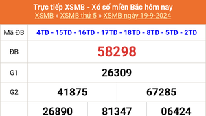 XSMB 21/9 - Kết quả Xổ số miền Bắc hôm nay 21/9/2024 - Trực tiếp xổ số hôm nay ngày 21 tháng 9