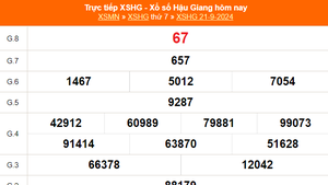 XSHG 21/9 - Kết quả xổ số Hậu Giang hôm nay 21/9/2024 - Trực tiếp XSHG ngày 21 tháng 9