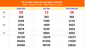 XSMT 22/9 - Kết quả xổ số miền Trung hôm nay 22/9/2024 - Trực tiếp xổ số hôm nay ngày 22 tháng 9