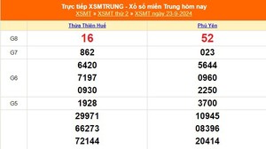 XSMT 23/9 - Kết quả xổ số miền Trung hôm nay 23/9/2024 - Trực tiếp xổ số hôm nay ngày 23 tháng 9