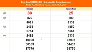 XSMT 24/9 - Kết quả xổ số miền Trung hôm nay 24/9/2024 - Trực tiếp xổ số hôm nay ngày 24 tháng 9