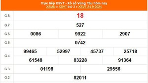 XSVT 24/9 - Kết quả xổ số Vũng Tàu hôm nay 24/9/2024 - Trực tiếp XSVT ngày 24 tháng 9