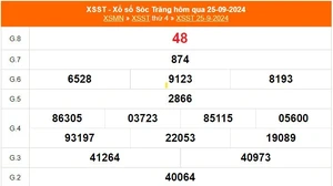 XSST 25/9 - Kết quả xổ số Sóc Trăng hôm nay 25/9/2024 - KQXSST ngày 25 tháng 9