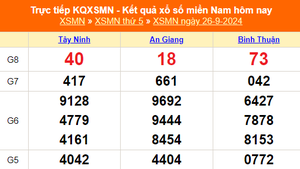 XSMN 28/9 - Kết quả xổ số miền Nam hôm nay 28/9/2024 - Trực tiếp xổ số hôm nay ngày 28 tháng 9