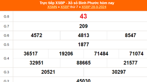 XSBP 28/9 - Kết quả xổ số Bình Phước hôm nay 28/9/2024 - KQXSBP ngày 28 tháng 9