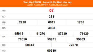 XSHCM 28/9 - XSTP thứ Bẩy - Kết quả xổ số Hồ Chí Minh hôm nay ngày 28/9/2024