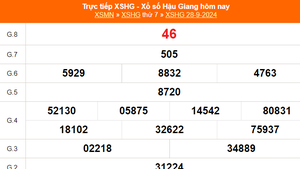 XSHG 28/9 - Kết quả xổ số Hậu Giang hôm nay 28/9/2024 - Trực tiếp XSHG ngày 28 tháng 9