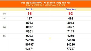 XSMT 3/9 - Kết quả xổ số miền Trung hôm nay 3/9/2024 - KQXSMT thứ Ba ngày 3 tháng 9