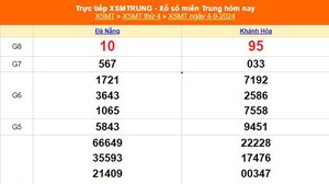 XSMT 4/9 - Kết quả xổ số miền Trung hôm nay 4/9/2024 - KQXSMT ngày 4 tháng 9