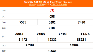 XSBTH 5/9 - Kết quả xổ số Bình Thuận hôm nay 5/9/2024 - Trực tiếp xổ số hôm nay ngày 5 tháng 9