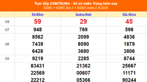 XSMT 7/9 - Kết quả xổ số miền Trung hôm nay 7/9/2024 - Trực tiếp xổ số hôm nay ngày 7 tháng 9