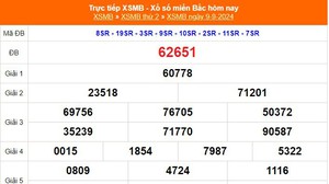 XSMB 9/9 - Kết quả Xổ số miền Bắc hôm nay 9/9/2024 - KQXSMN thứ Hai ngày 9 tháng 9