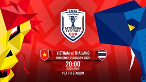 Nhận định bóng đá hôm nay 2/1: Việt Nam vs Thái Lan, Inter vs Atalanta, Rangers vs Celtic