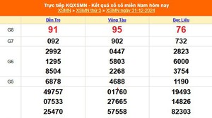 XSMN 2/1 - Kết quả xổ số miền Nam hôm nay 2/1/2025 - Trực tiếp xổ số hôm nay ngày 2 tháng 1