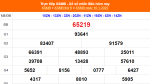 XSMB 10/1 - Kết quả Xổ số miền Bắc hôm nay 10/1/2025 - KQSXMB thứ Sáu ngày 10 tháng 1