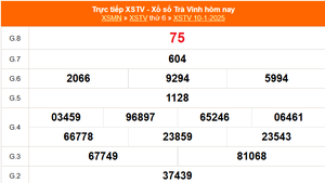 XSTV 10/1 - Kết quả xổ số Trà Vinh hôm nay 10/1/2025 - Trực tiếp XSTV ngày 10 tháng 1