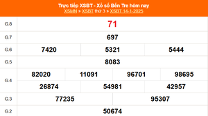 XSBT 14/1 - Kết quả Xổ số Bến Tre hôm nay 14/1/2025 - Trực tiếp XSBT ngày 14 tháng 1