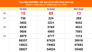 XSMN 18/1 - Kết quả xổ số miền Nam hôm nay 18/1/2025 - Trực tiếp xổ số hôm nay ngày 18 tháng 1