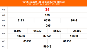 XSBD 17/1 - Kết quả xổ số Bình Dương hôm nay 17/1/2025 - Trực tiếp XSBD ngày 17 tháng 1