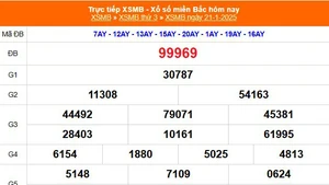 XSMB 21/1 - Kết quả Xổ số miền Bắc hôm nay 21/1/2025 -  KQSXMB thứ Ba ngày 21 tháng 1