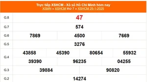 XSHCM 25/1 - XSTP thứ Bảy - Kết quả xổ số Hồ Chí Minh hôm nay ngày 25/1/2025