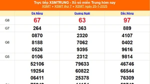 XSMT 25/1 - Kết quả xổ số miền Trung hôm nay 25/1/2025 - KQXSMT thứ Bẩy ngày 25 tháng 1