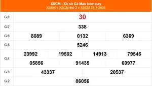 XSCM 27/1 - Kết quả xổ số Cà Mau hôm nay 27/1/2025 - Trực tiếp XSCM ngày 27 tháng 1