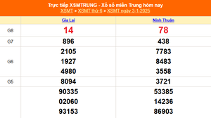 XSMT 3/1 - Kết quả xổ số miền Trung hôm nay 3/1/2025 - KQXSMT thứ Sáu ngày 3 tháng 1