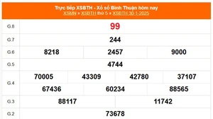 XSBTH 30/1 - Kết quả xổ số Bình Thuận hôm nay 30/1/2025 - Trực tiếp XSBTH ngày 30 tháng 1