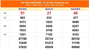 XSMT 30/1 - Kết quả xổ số miền Trung hôm nay 30/1/2025 - KQXSMT thứ Năm ngày 30 tháng 1