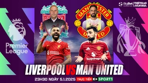 Nhận định, soi tỷ lệ Liverpool vs Man United 23h30 ngày 5/1, vòng 20 Ngoại hạng Anh