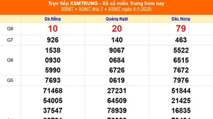 XSMT 4/1 - Kết quả xổ số miền Trung hôm nay 4/1/2025 - KQXSMT thứ Bẩy ngày 4 tháng 1