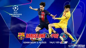 Nhận định, soi tỷ lệ Barcelona vs Paris St Germain 02h00 ngày 2/10, vòng phân hạng Cúp C1 châu Âu 
