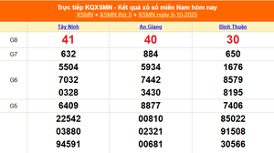 XSMN 11/10 - Kết quả xổ số miền Nam hôm nay 11/10/2025 - Trực tiếp xổ số hôm nay ngày 11 tháng 10