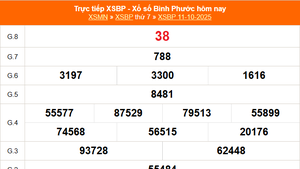 XSBP 11/10 - Kết quả xổ số Bình Phước hôm nay 11/10/2025 - Trực tiếp XSBP ngày 11 tháng 10