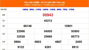 XSMB 11/10 - Kết quả Xổ số miền Bắc hôm nay 11/10/2025 - Kết quả XSMB thứ Bẩy ngày 11 tháng 10