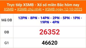 XSMB 12/10 - Kết quả Xổ số miền Bắc hôm nay 12/10/2025 - Kết quả XSMB Chủ Nhật ngày 12 tháng 10