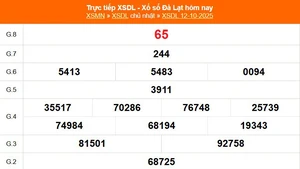 XSDL 12/10 - Kết quả xổ số Đà Lạt hôm nay 12/10/2025 - Trực tiếp XSDL ngày 12 tháng 10