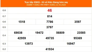 XSKG 12/10 - Kết quả xổ số Kiên Giang hôm nay 12/10/2025 - Trực tiếp XSKG ngày 12 tháng 10