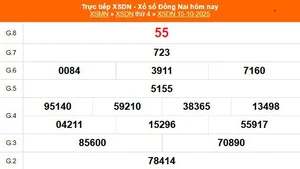 XSDN 15/10 - Kết quả xổ số Đồng Nai hôm nay 15/10/2025 - Trực tiếp XSDN ngày 15 tháng 10