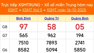 XSMT 16/10 - Kết quả xổ số miền Trung hôm nay 16/10/2025 - Kết quả XSMT thứ Năm ngày 16 tháng 10