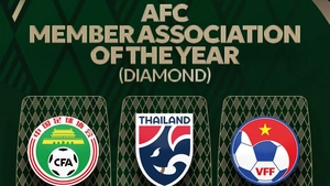 VFF vào tốp 3 để cử giải thưởng lớn của AFC