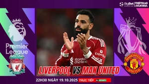 Nhận định, soi tỷ lệ Liverpool vs Manchester United 22h30 ngày 19/10, Giải Ngoại hạng Anh vòng 