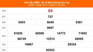 XSBD 17/10 - Kết quả xổ số Bình Dương hôm nay 17/10/2025 - Trực tiếp XSBD ngày 17 tháng 10