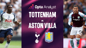 Nhận định, soi tỷ lệ Tottenham vs Aston Villa 20h00 ngày 19/10, Ngoại hạng Anh