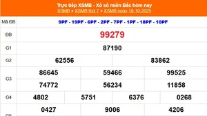 XSMB 18/10 - Kết quả Xổ số miền Bắc hôm nay 18/10/2025 - Kết quả XSMB thứ Bẩy ngày 18 tháng 10
