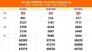 XSMT 18/10 - Kết quả xổ số miền Trung hôm nay 18/10/2025 - Kết quả XSMT thứ Bẩy ngày 18 tháng 10